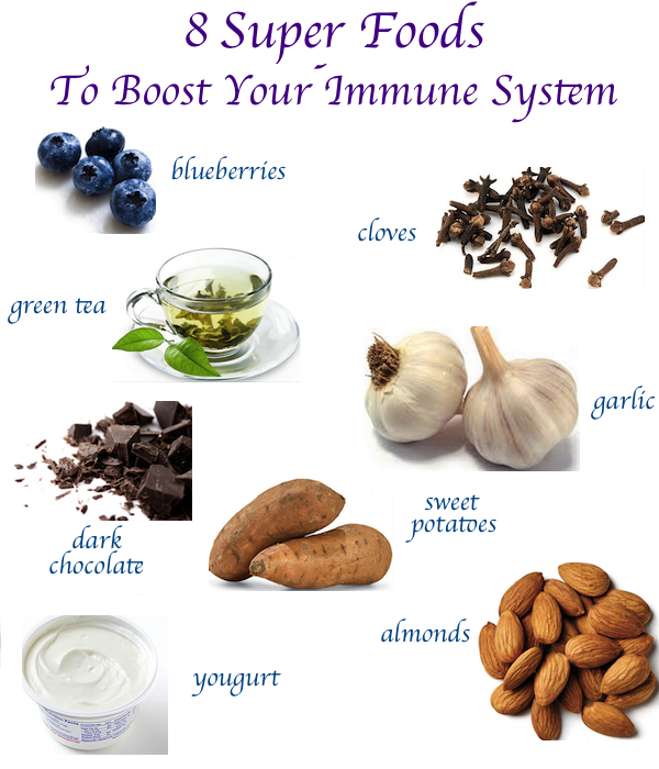 8 Foods To Boost Your Immune System Everything Erica 8-foods-to-boost-your-immune-system-everything-erica