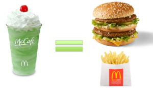 Shamrock Shake Remake